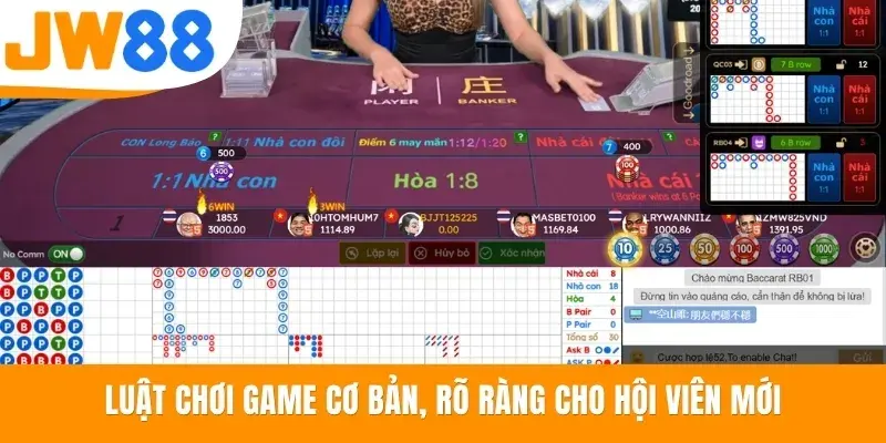Luật chơi game cơ bản, rõ ràng cho hội viên mới