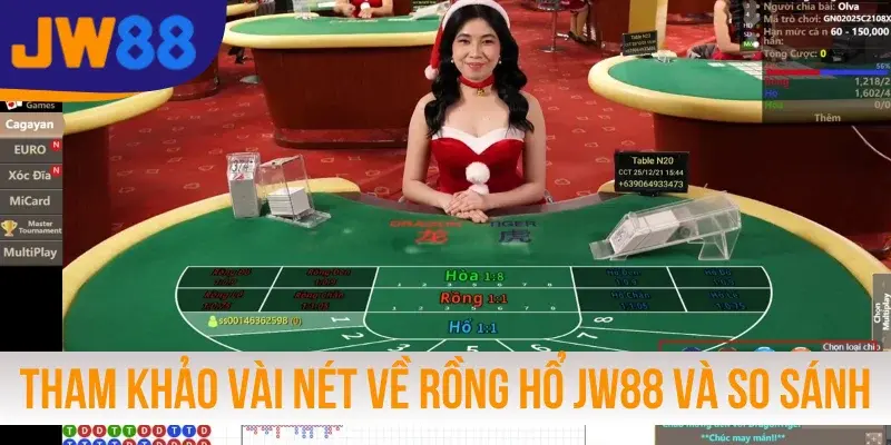 Tham khảo vài nét về Rồng Hổ JW88 và so sánh
